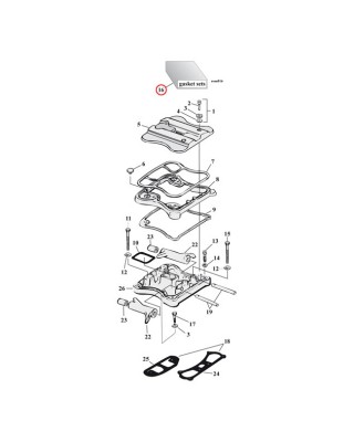JAMES EVO HEAD & BASE GASKET SET 84-99(NU)B.T.(excl. TC) 88-20 XL1200 (excl. 08-12(NU)XR1200)