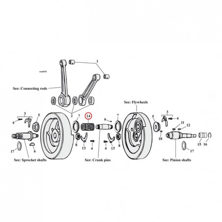 jims - Connec. rod roller& retainer kit - JIMS
