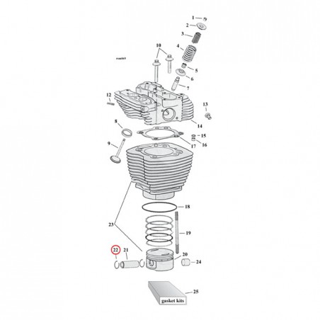mcs - Circlips d'axe de piston - Harley-Davidson Big Twin à partir de 1999 - MCS