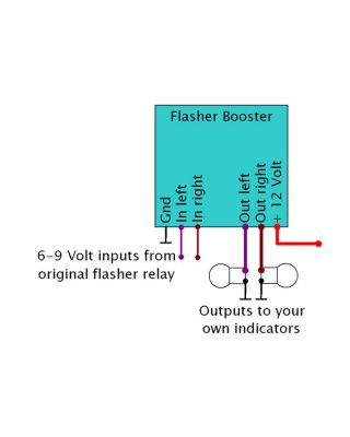 Axel Joost Elektronik, Flasher Booster