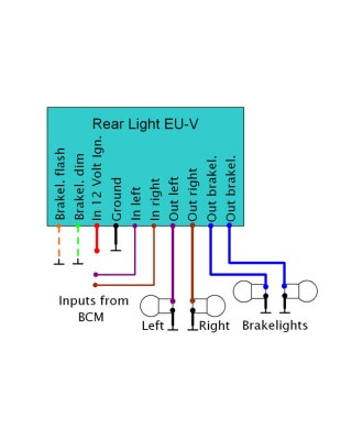 Axel Joost Elektronik, Rear Light EU-V conversion module