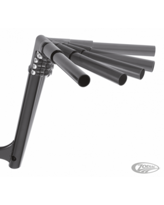 Arlenness Modular Handlebar