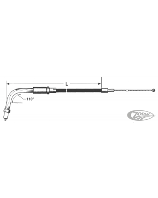 Throttle & idle cable...