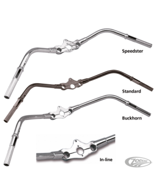 Handlebars and controls for...