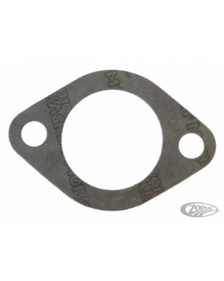 Gaskets, o-rings & seals...