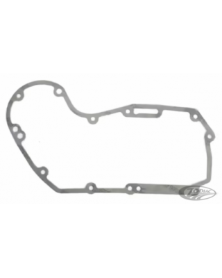 Gaskets, o-rings & seals...