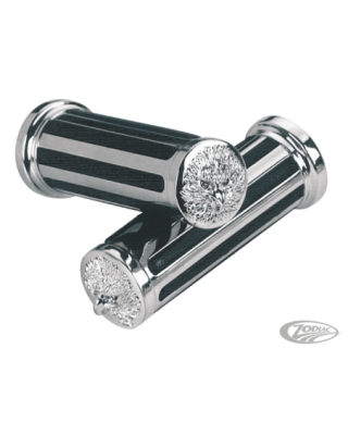 Eagle's head handlebar grip...