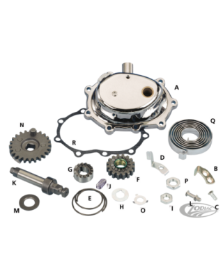 Kickstart kit and...