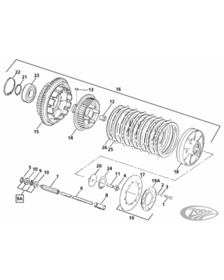 Clutch parts for big twin...