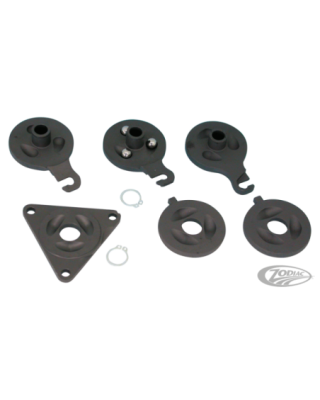 MÃ¼ller power clutch