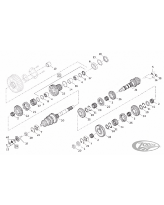 2006 to present Gears and...