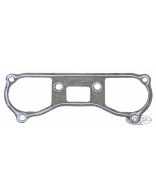 Gaskets, o-rings and seals...