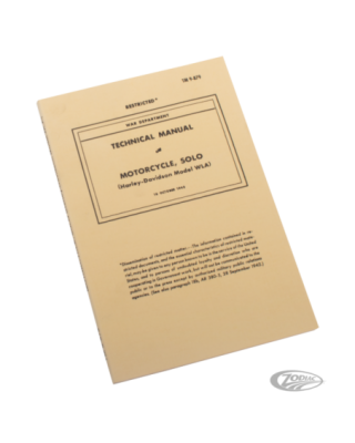 Manuals and spare parts...