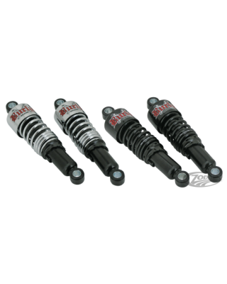 Robust shocks