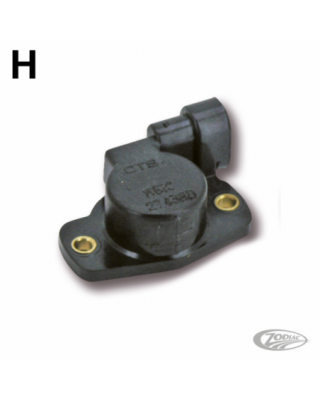 Map sensors and replacement...