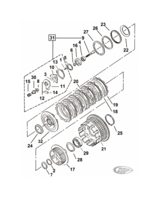 Clutch parts for sportster...