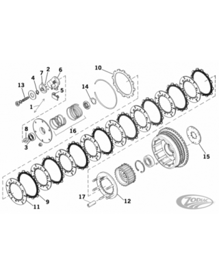Clutch parts for Ironhead...