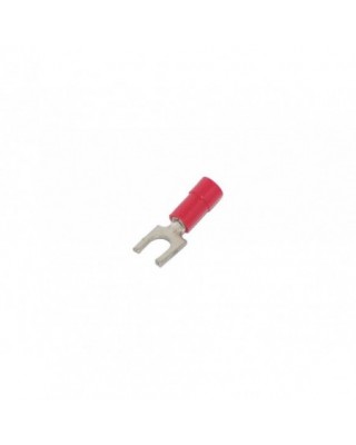 0,7-1,2 mm PVC Fork...