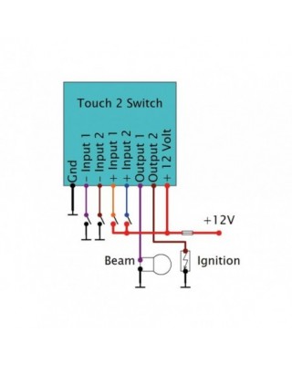 Touch 2 Switch 2-Channel Relay