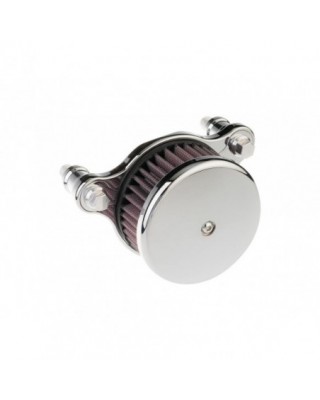 High Performance Air...