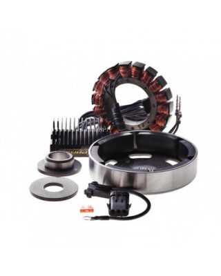 3-PHASE Charging System...