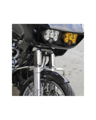 Method Fork Guards for...
