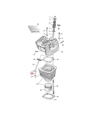 JAMES O-RING,CYL HEAD/OIL PUMP BODY/CASE 08-12 XR1200(NU): oil pump check valve housing (1) 84-99 B.T. 86-07 XL(NU): Cyl. to he