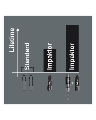 wera - 1/4" Bit For Torx Screws Impaktor Tx20 - Wera